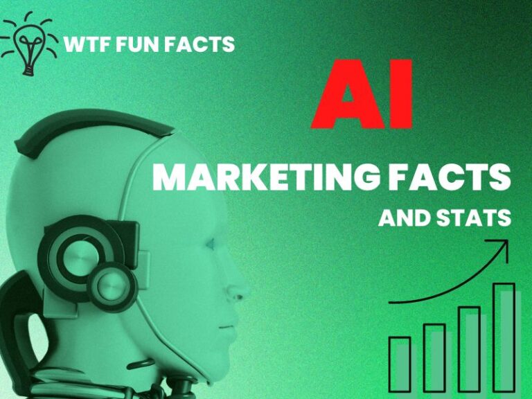 WTF Fun Facts